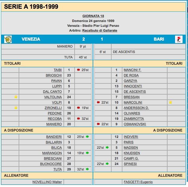 24. januara 1999. godine Venecija dočekuje Bari na svom stadionu “Pjerluiđi Penco”, ušuškanom među kanalima. Dosadna utakmica otvorena je golom Filipa Maniera koji je u 8. minutu doveo domaćina u vođstvo. U drugom poluvremenu Bari izjednačuje golom De Ašentisa u 51. minutu. I to bi bilo to od meča… Akcije više gotovo da nije bilo i činilo se da će se utakmica ovim rezultatom koji bi odgovarao i jednoj i drugoj ekipi završiti. Međutim, nekoliko minuta pre kraja utakmice, trener domaćina, Novelino, iz igre je izveo legendarnog Alvara Rekobu koga je zamenio upravo Tuta. Nije puno ostalo do kraja meča, jedva minut ili dva kada je dosuđen faul sa leve strane terena za domaću ekipu. U šesnaestercu, u magli koja se spustila na grad kanala, igrači se guraju. Faul je izveden i u gužvi u kaznenom prostoru najbolje se snalazi upravo “džoker” Tuta, postiže gol glavom i počinje da se raduje. A onda shvata u prvih nekoliko sekundi da je jedini na terenu kome je do slavlja. Čak se i pojedini saigrači hvataju za glavu. Ali brzo su se pribrali i pridružili se radovanju.